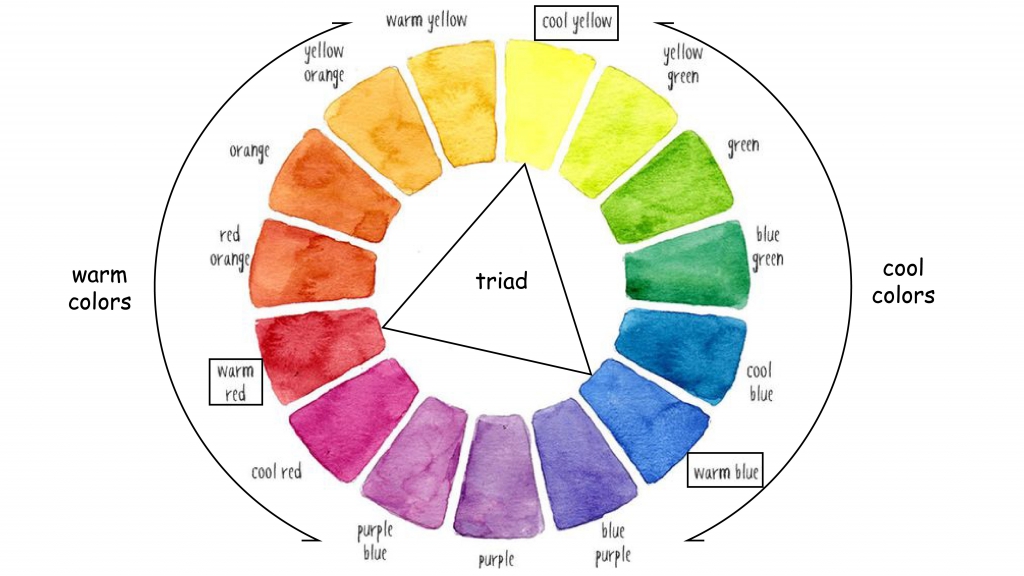 Color Wheel